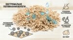 Органічна підстилка JELUDRY® (Німеччина) на вагу. Поглинання 800%, контроль запаху, без грибків та токсинів. Ідеально для котів, гризунів, птиці та поросят.